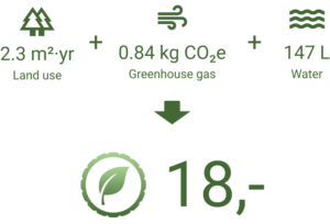 Leaf Cost components